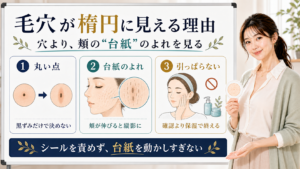 毛穴が楕円に見える理由を丸い点・台紙のよれ・引っぱらないケアで整理する図解