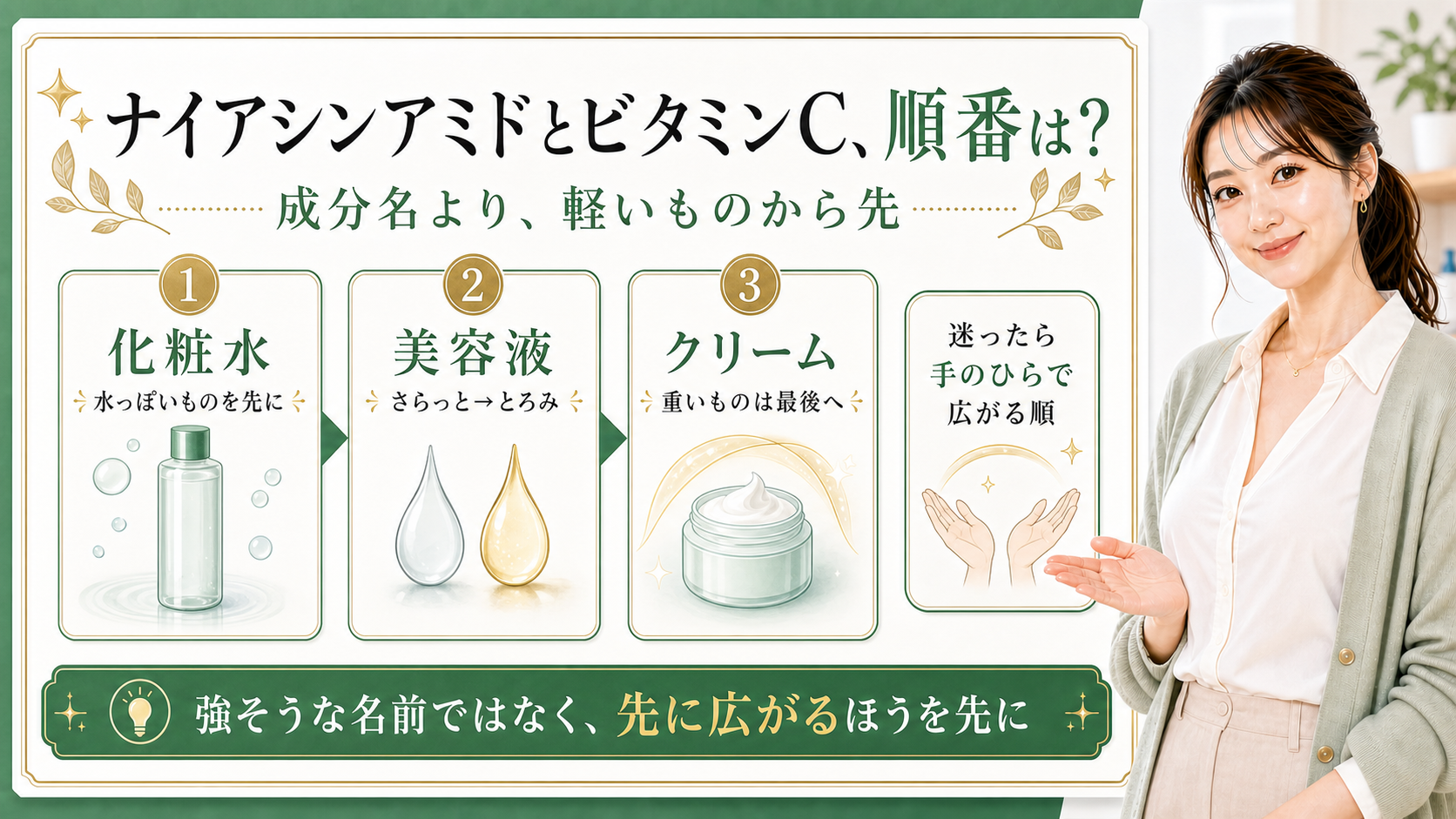 ナイアシンアミドとビタミンCの順番を軽いものから整理する最新美容ボード