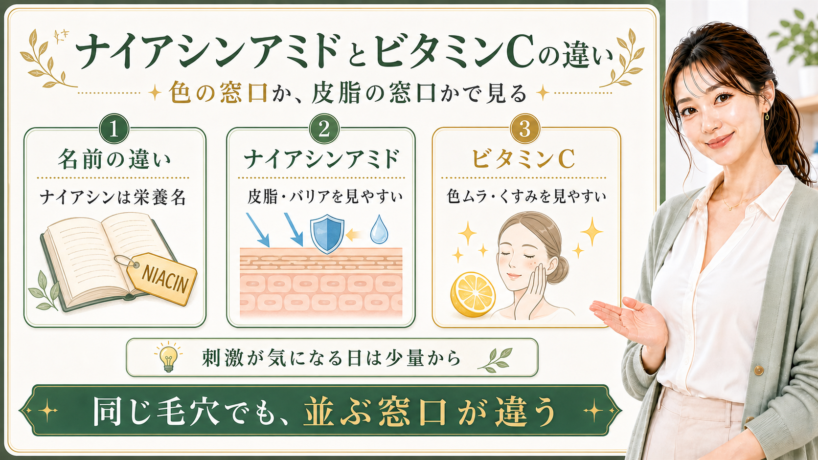 ナイアシンアミドとビタミンCの違いを色と皮脂の窓口で整理する最新美容ボード