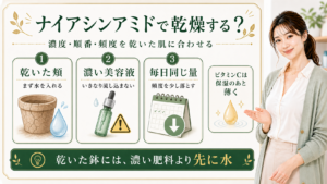 ナイアシンアミドやビタミンCで乾燥する時の濃度順番頻度を整理する最新美容ボード