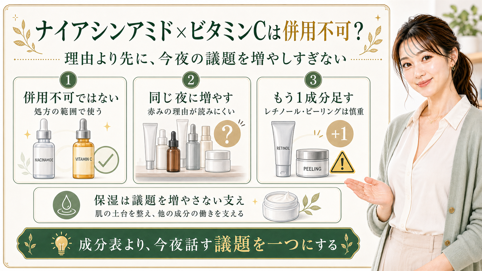ナイアシンアミドとビタミンCの併用不可理由と足す成分を整理する最新美容ボード
