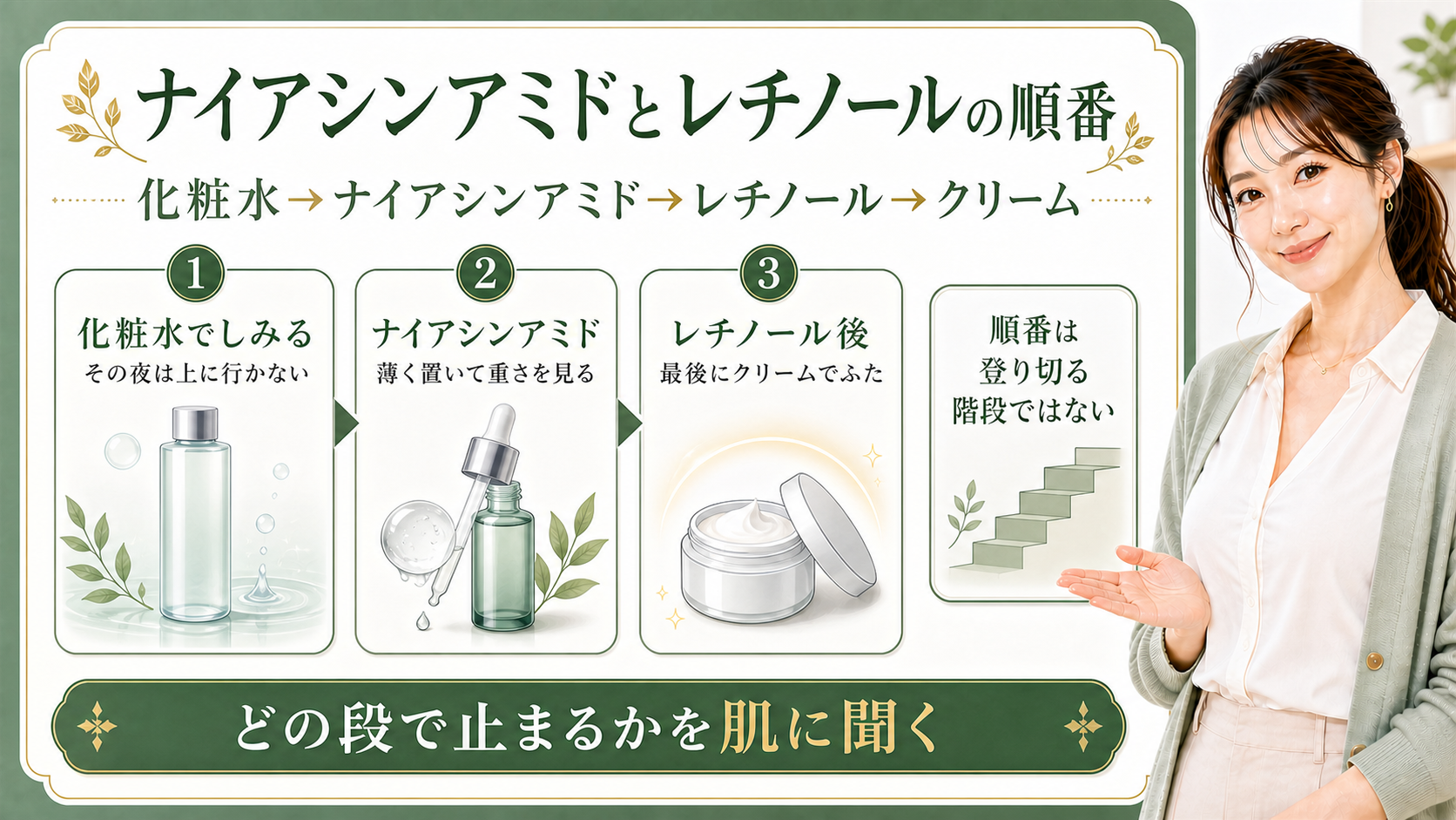 ナイアシンアミドとレチノールの順番とクリームまでの段を整理する最新美容ボード