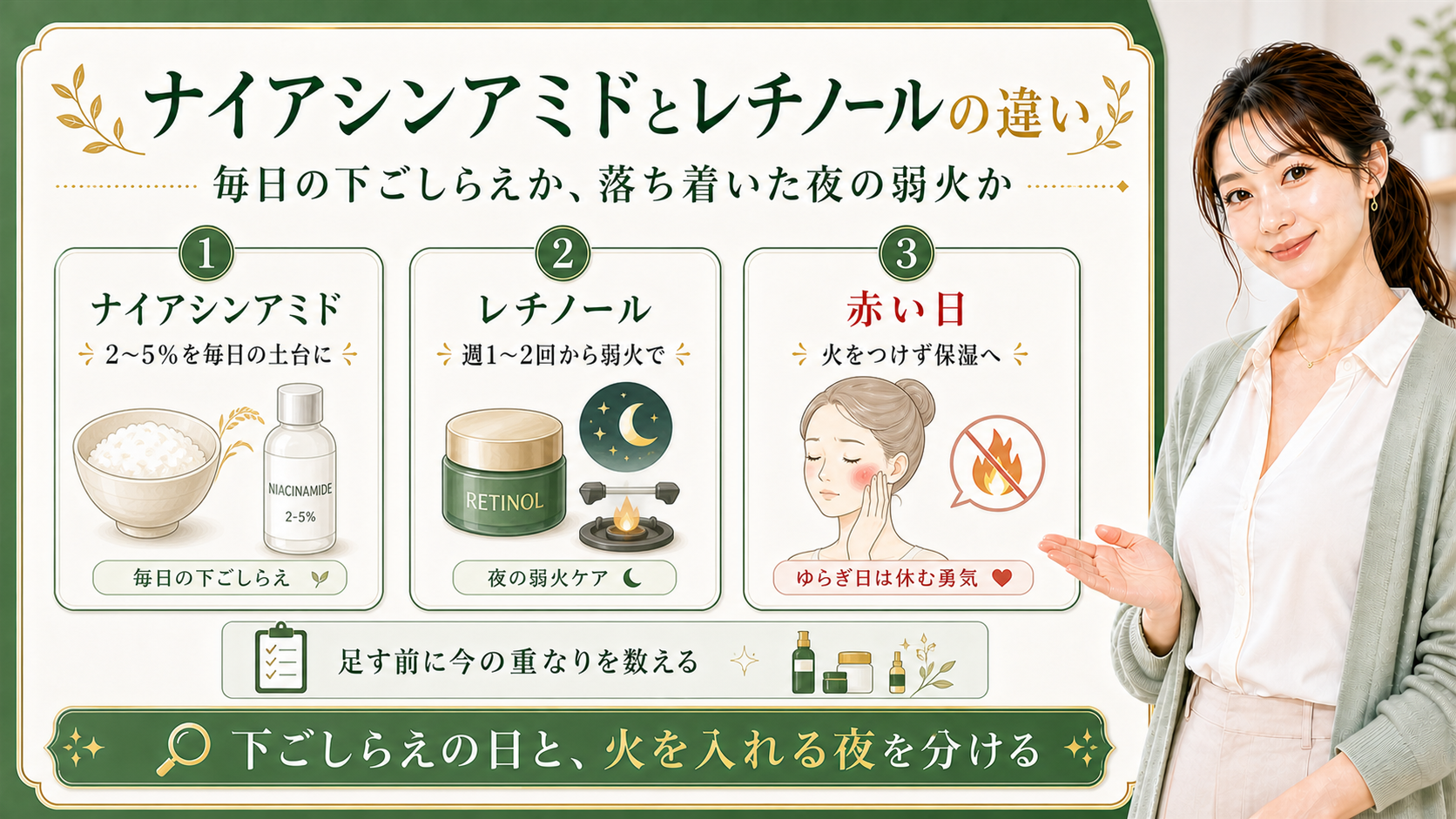 ナイアシンアミドとレチノールの違いを毎日の下ごしらえと弱火で整理する最新美容ボード