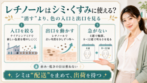 レチノールはシミ・くすみに使える？入口と出口で見る明るさケアの解説ボード