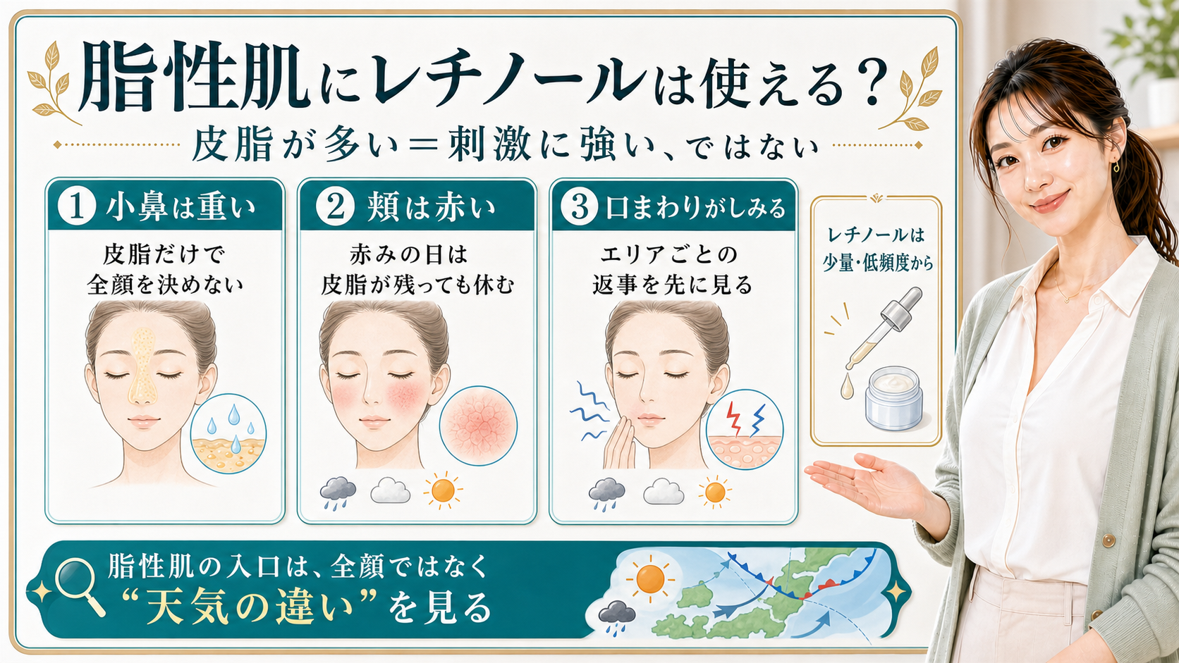 脂性肌にレチノールは使える？皮脂と敏感サインをエリア別に見る解説ボード