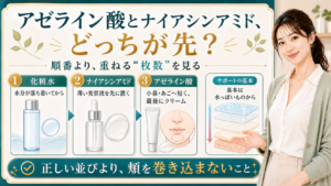 アゼライン酸とナイアシンアミドの順番を化粧水・美容液・クリームで整理した解説ボード