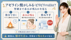 アゼライン酸がしみるピリピリする日に翌朝の赤みで判断する解説ボード
