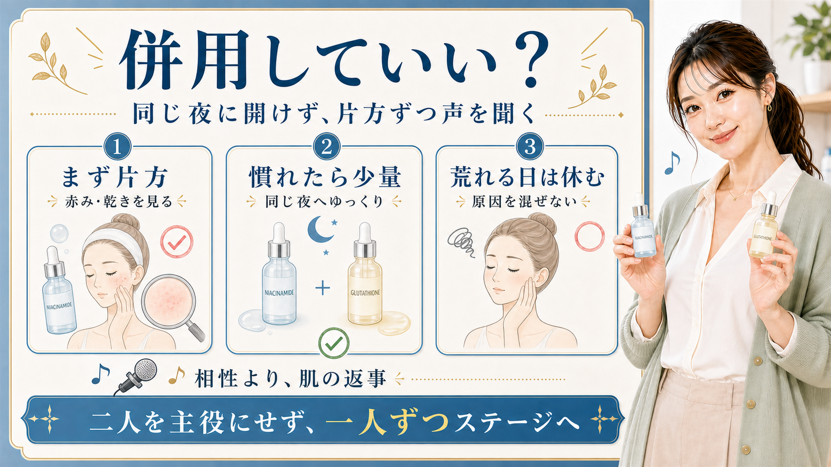 ナイアシンアミドとグルタチオンの併用は片方ずつ肌の反応を見ることを示すアイキャッチ