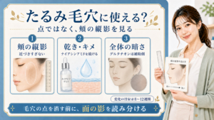 たるみ毛穴は点ではなく頬の縦影として見ることを示すアイキャッチ
