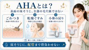 AHAは肌表面の角質ケアであり毛穴や小鼻の皮脂戻りまで全部背負わせないことを示すアイキャッチ
