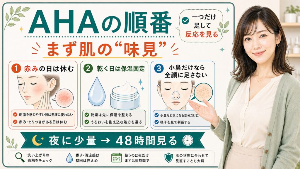 AHAの使い方と順番を、肌の味見から48時間見る流れで整理したアイキャッチ