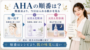AHAの順番は製品形状だけでなく今日は入れる肌かを見ることを示すアイキャッチ