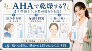 AHAで乾燥した日は保湿を足すより肌の水位が戻るかを見ることを示すアイキャッチ