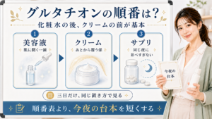 グルタチオン美容液は化粧水の後クリームの前を基本に今夜の台本を短くすることを示すアイキャッチ