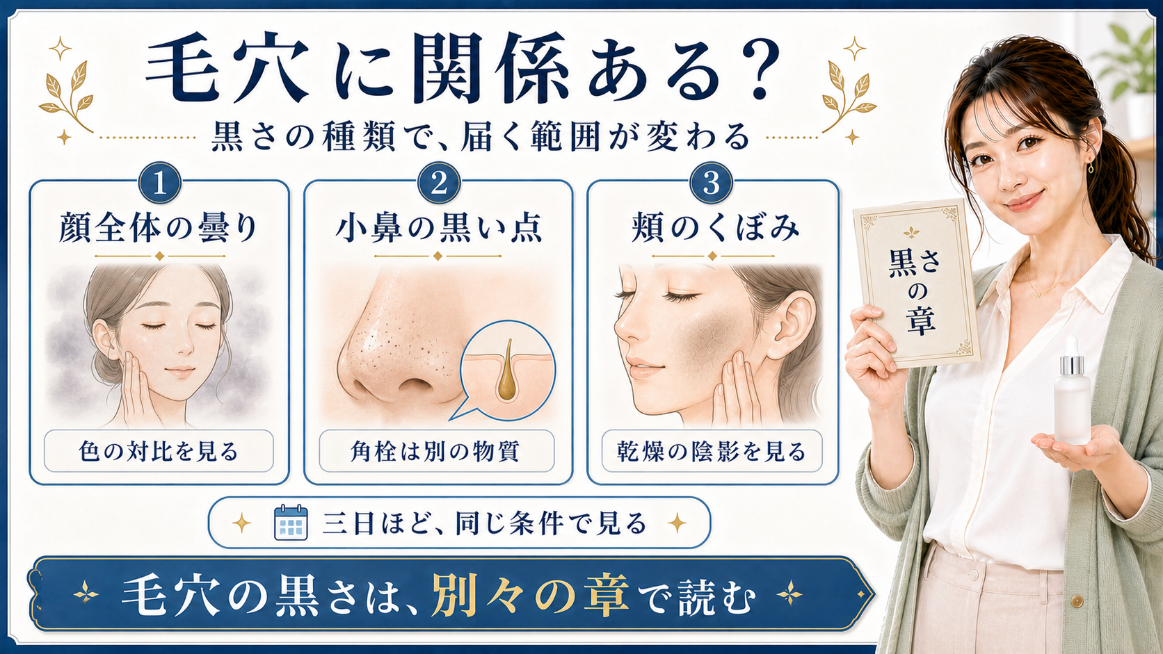 グルタチオンと毛穴では黒さの種類で届く範囲が変わることを示すアイキャッチ