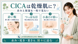 CICAは乾燥肌の赤みには候補だが保湿や小鼻の重さとは分けて見ることを示すアイキャッチ