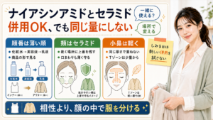 ナイアシンアミドとセラミドの併用で順番、頬のセラミド、小鼻の軽さを場所で分けることを示すアイキャッチ