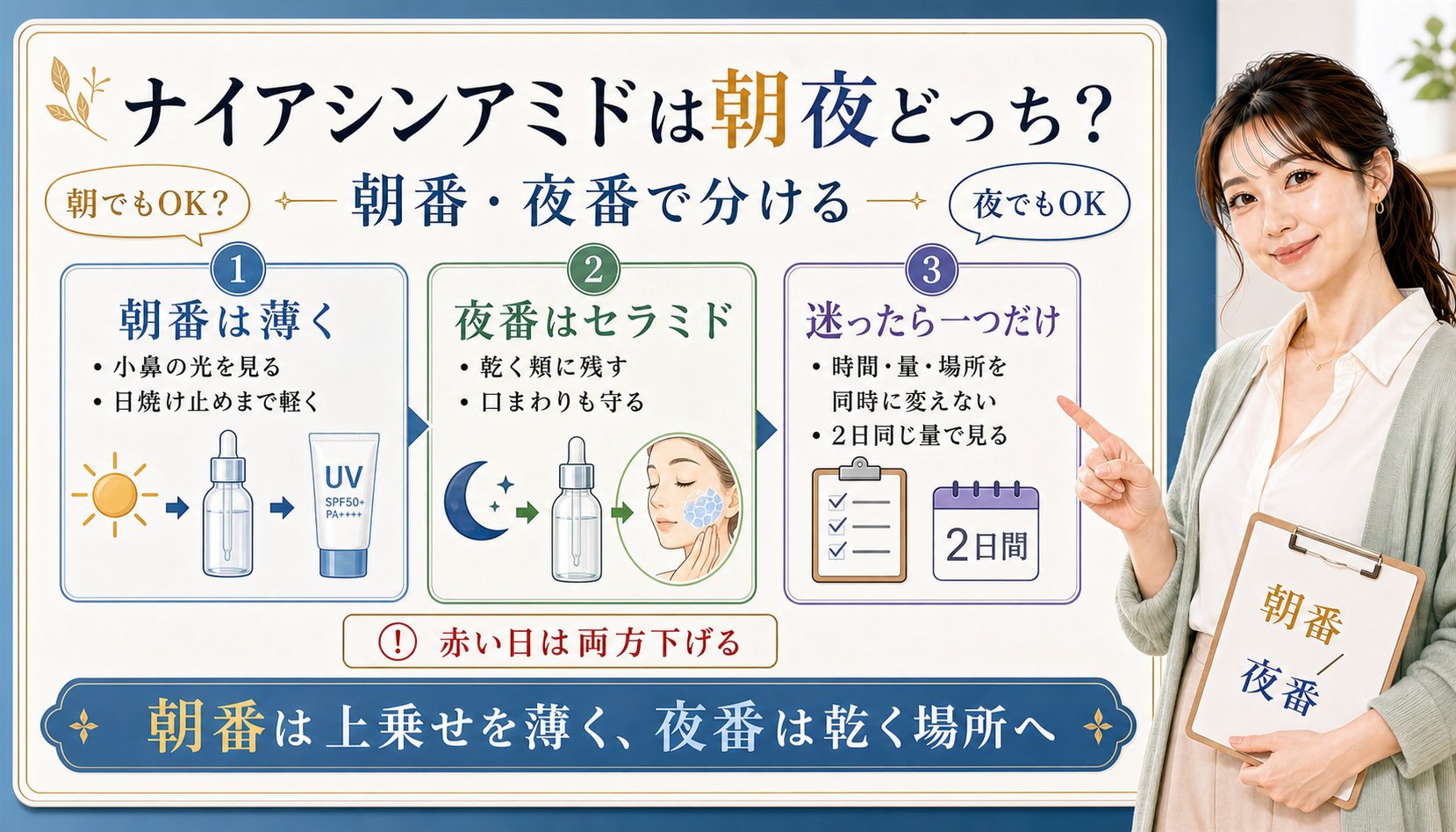 ナイアシンアミドの朝夜タイミングを朝番は薄く、夜番はセラミド、迷ったら一つだけで分けるアイキャッチ