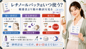 レチノールパックの順番を短い砂時計、寝る砂時計、休む日で分けるアイキャッチ