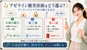 アゼライン酸美容液の選び方を小鼻の鍵穴、乾く頬、赤い扉で分けるアイキャッチ
