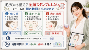 ナイアシンアミド×セラミドクリームを乾く頬、重い小鼻、赤い場所で分けるアイキャッチ