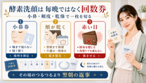 酵素洗顔を小鼻券、頬が乾く日、赤い日で使い分けるアイキャッチ