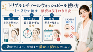GSC上位クエリのトリプルレチノールウォッシュピール使い方と頻度に合わせたアイキャッチ