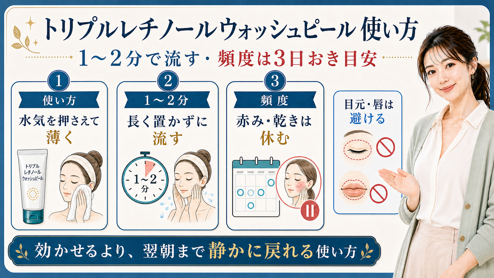 GSC上位クエリのトリプルレチノールウォッシュピール使い方と頻度に合わせたアイキャッチ
