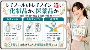 レチノールとトレチノインの違いを化粧品か医薬品か、効果や刺激と使える場面で整理した美容解説ボード