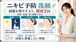 ニキビ予防の洗顔を朝夜2回、汗の日、触らない習慣で整理した美容解説ボード