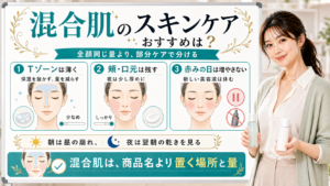 混合肌のスキンケアをTゾーン・頬口元・赤みの日の部分ケアで説明する美容解説ボード