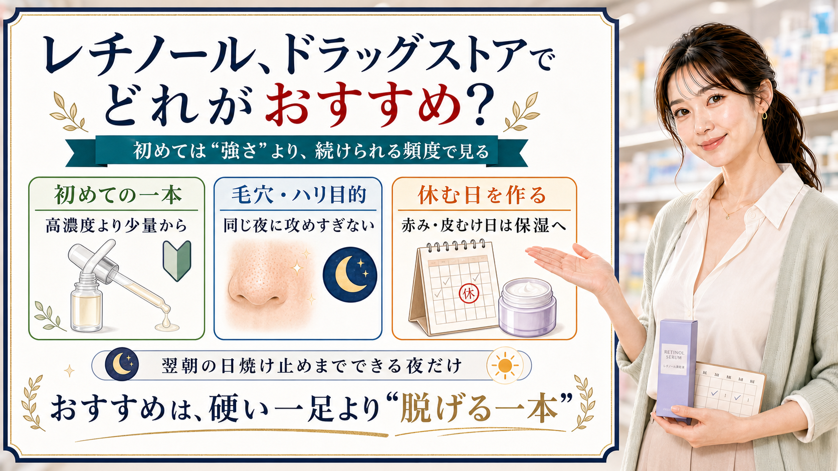レチノールをドラッグストアで選ぶ時に初めては強さより続けられる頻度で見る解説ボード