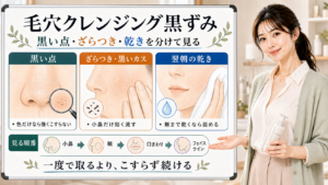 毛穴クレンジング黒ずみは黒い点・ざらつき・翌朝の乾きで分けて見る