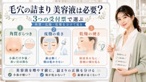 毛穴の詰まりに美容液が必要かを角質、皮脂、乾燥の3受付票で整理した美容解説ボード