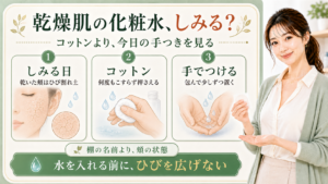 乾燥肌の化粧水がしみる時はコットンより今日の手つきと頬の状態を見ることを示すアイキャッチ