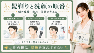 髭剃りと洗顔の順番は朝の皮脂と電気シェーバーと赤みで摩擦を重ねすぎないことを示すアイキャッチ