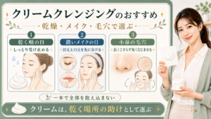 クリームクレンジングは乾く頬の日と濃いメイクの日と小鼻の毛穴で使い方を分けることを示すアイキャッチ
