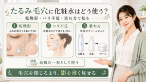 たるみ毛穴に化粧水を使う時は乾燥影とハリ不足と重ね方で影を薄く見せることを示すアイキャッチ