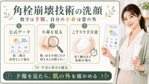 角栓崩壊技術の洗顔は公式データを予報として読み小鼻とこすりすぎと手元表示を見ることを示すアイキャッチ
