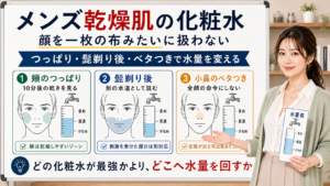 メンズ乾燥肌の化粧水は頬のつっぱり髭剃り後小鼻のベタつきで水量を変えて選ぶ