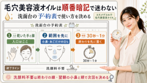 コスメデコルテ毛穴美容液オイルの使い方を洗面台の予約表で整理する解説アイキャッチ