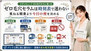 メディキューブ ゼロ毛穴セラムの使い方を洗面台の時刻表で整理する解説アイキャッチ