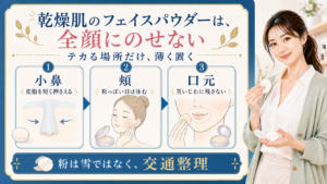 乾燥肌フェイスパウダー 全顔にのせないのアイキャッチ
