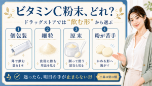 ビタミンC粉末をドラッグストアで選ぶときに個包装、細粒、原末、チュアブルを飲む形で分ける解説ボード