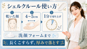 シェルクルールのクレンジング使い方。乾いた顔、4〜5cm、1分で切り上げ、洗顔フォームまでを示す図解