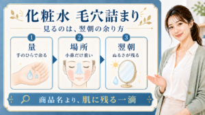 化粧水の毛穴詰まりを量、場所、翌朝の3つで示す美容ボード