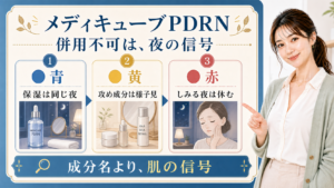 メディキューブPDRNの併用不可を青黄赤の夜の信号で示す美容ボード