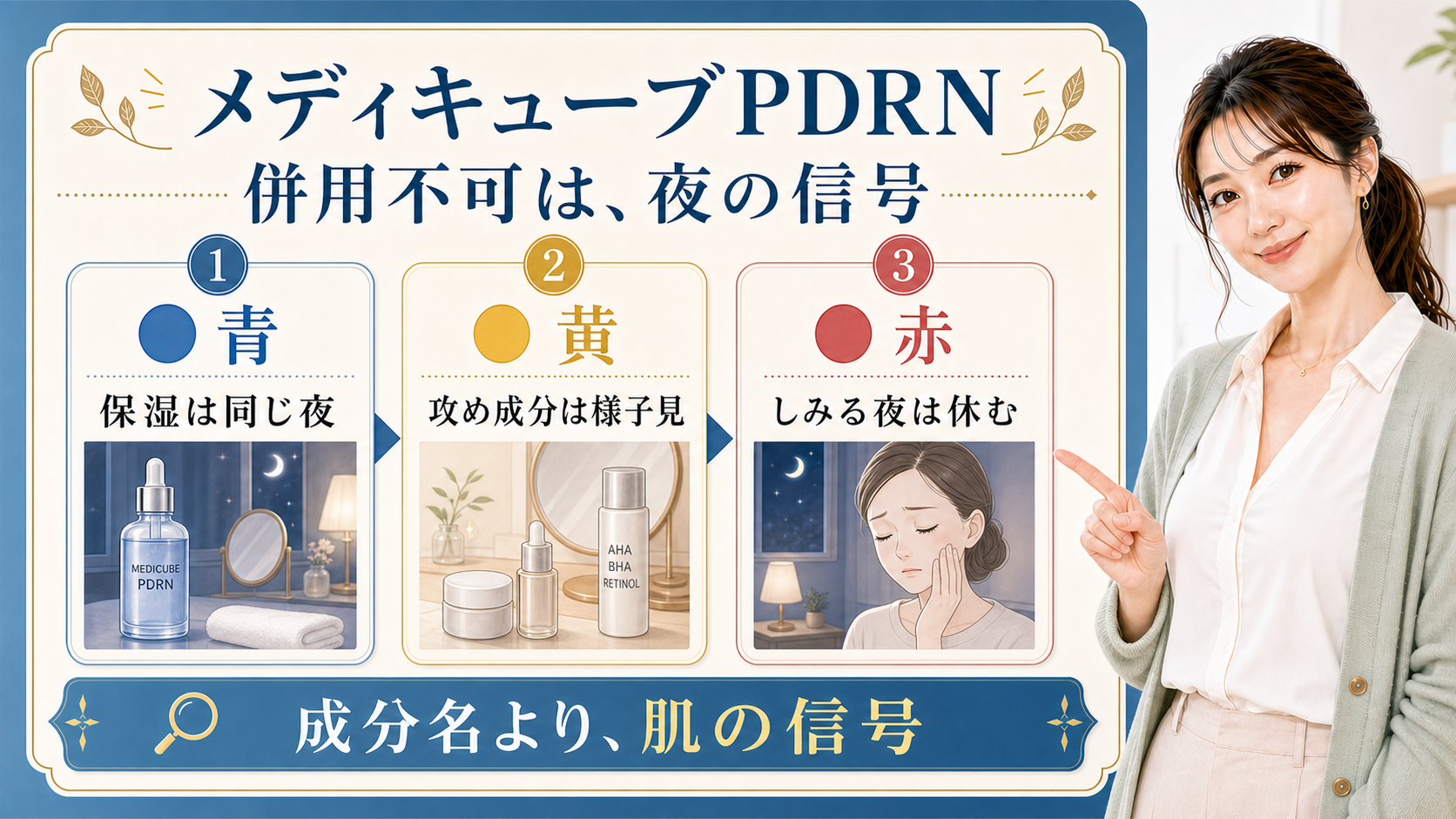 メディキューブPDRNの併用不可を青黄赤の夜の信号で示す美容ボード