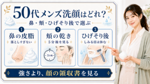 50代メンズ洗顔を鼻の皮脂、頬の乾き、ひげそり後で整理した図
