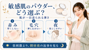 敏感肌のパウダーファンデーションを赤み、毛穴、夜の落としやすさで整理した図
